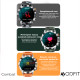 Modfit Combat All Black